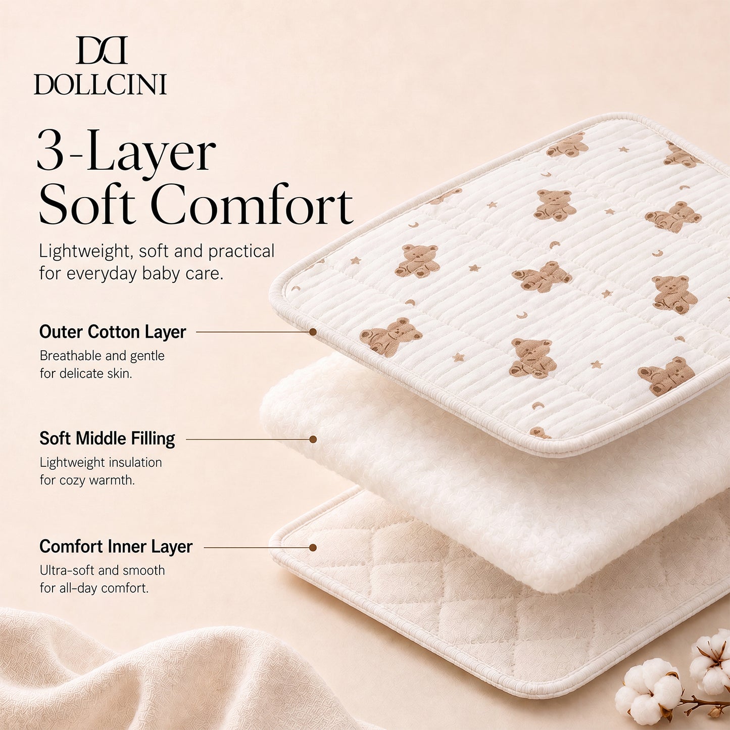 Dollcini Pamut Babapólya Újszülötteknek – 85×85 cm, Macis/Nyuszis Pólyatakaró