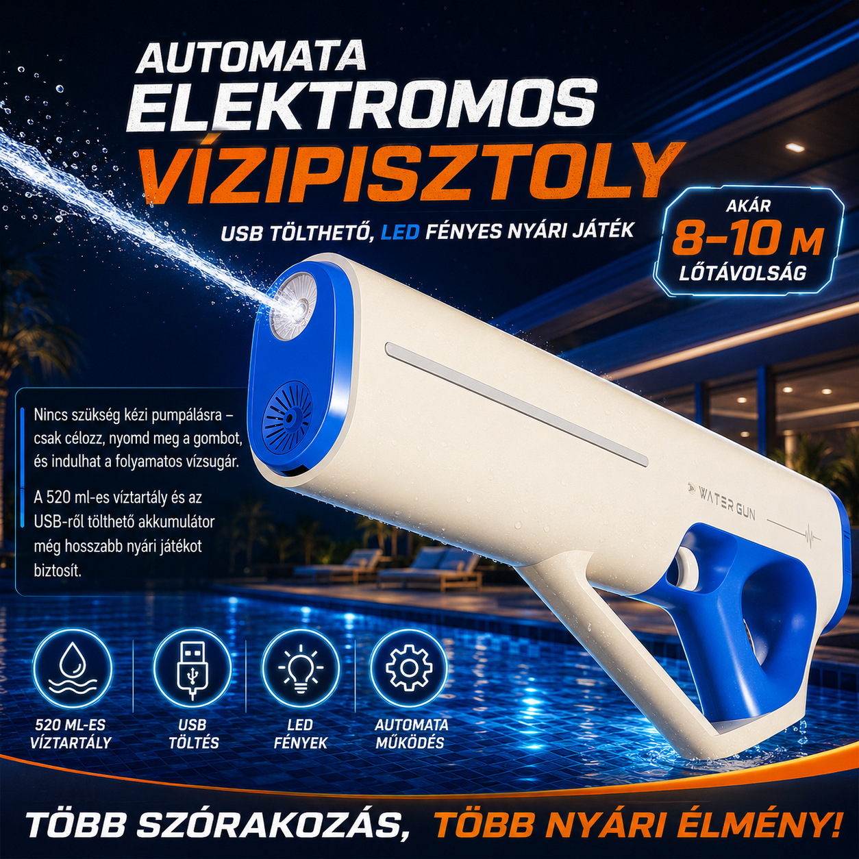 Dollcini Automatic Electric Water Gun – USB Rechargeable, LED Light, 510 ml