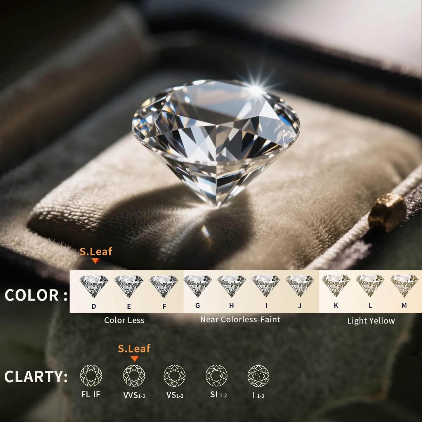 Dollcini 3 Karátos Moissanite Nyaklánc – 925 Ezüst